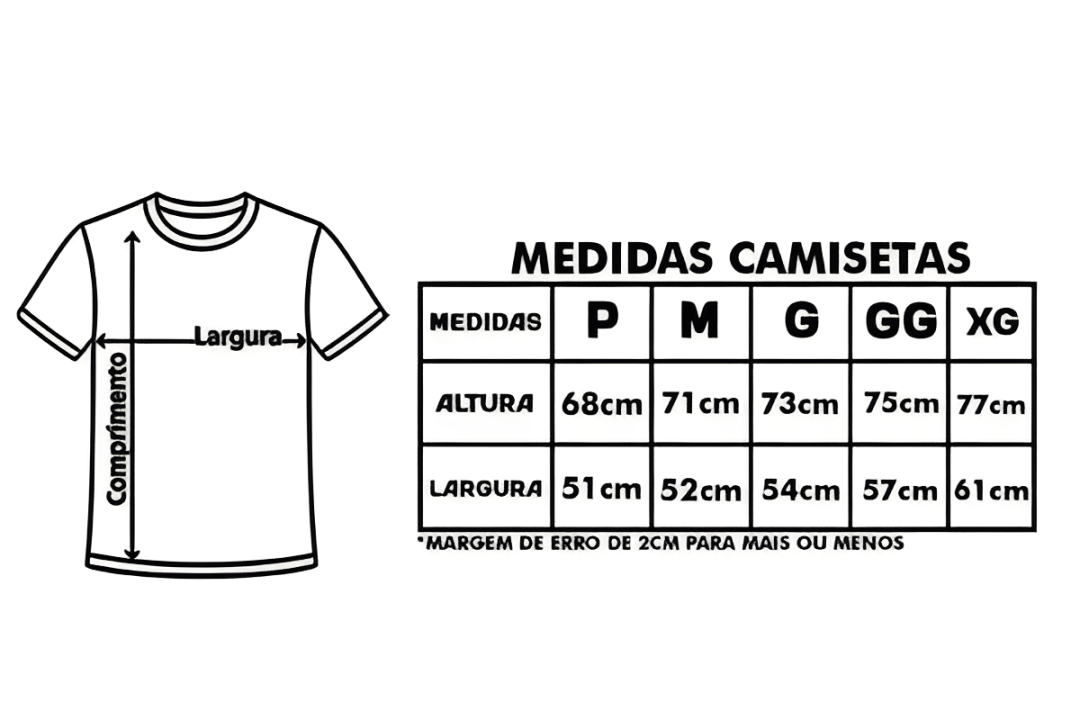 Tabela de Medidas