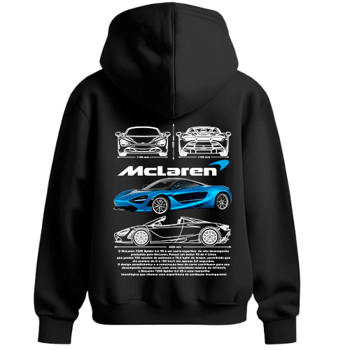 Moletom McLaren